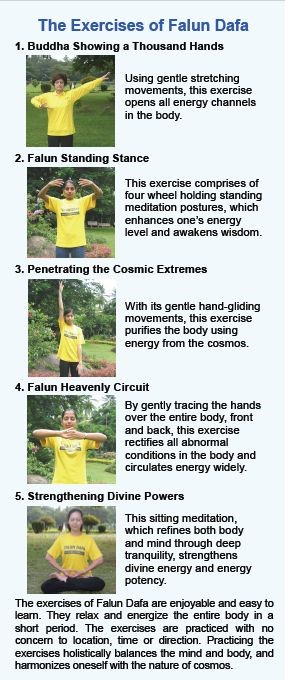 Falun Dafa—A way towards health and harmony - Health Vision