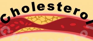 Cholestero