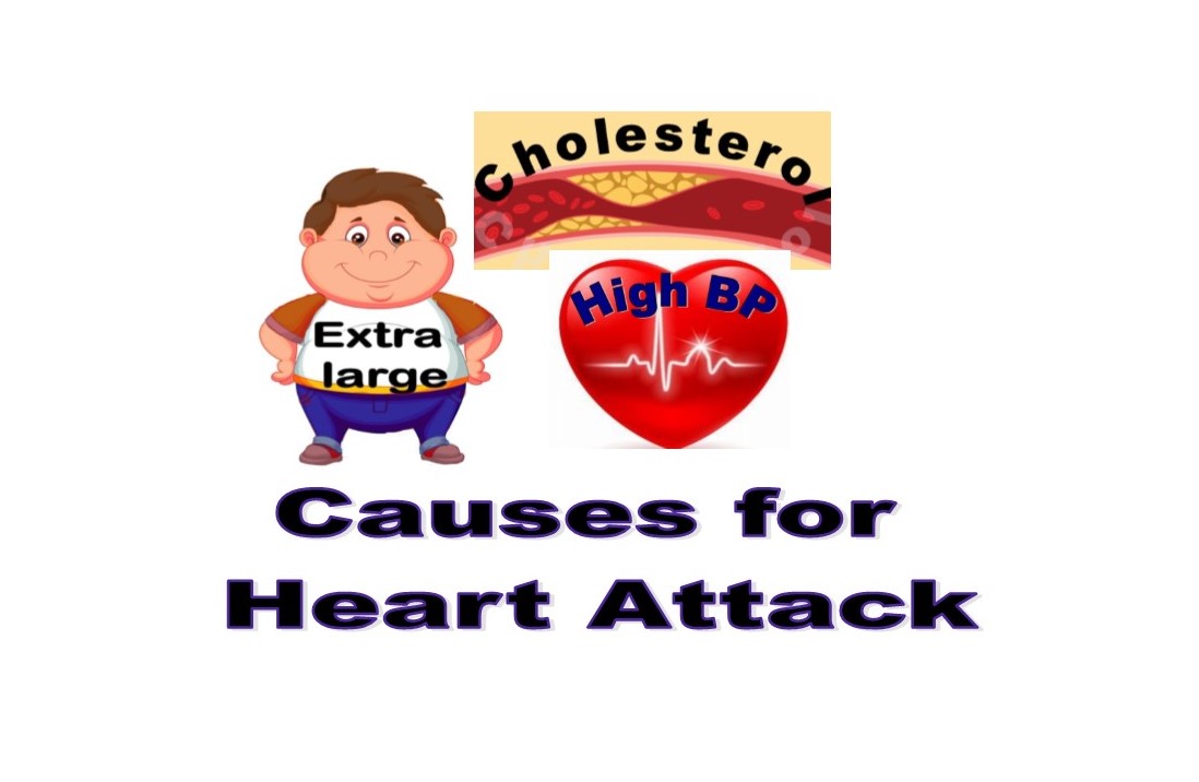 what-causes-heart-attack-health-vision-heart-care