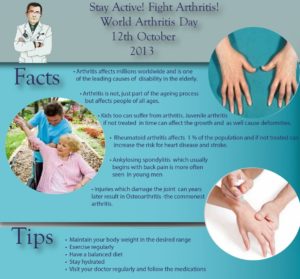 Stay Active, Fight Arthritis