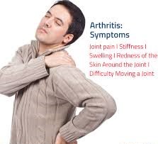 Arthritis symptoms