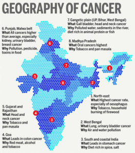 Geography of cancer