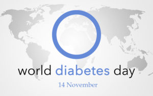 World diabetes day - November 14