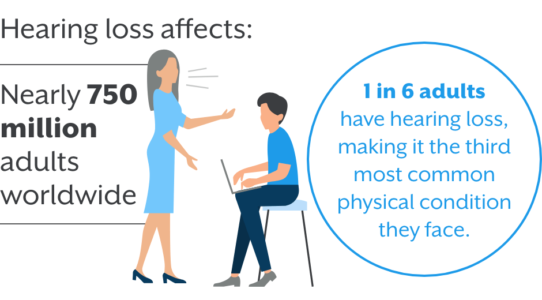 The Impact Of Deafness On The Family - Health Vision India