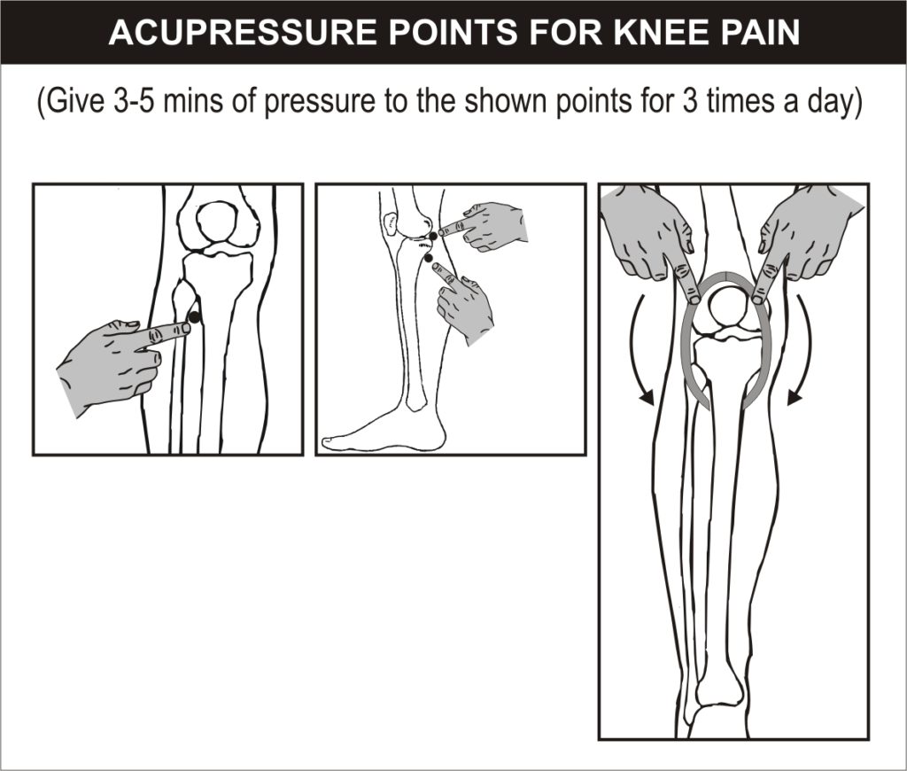 knee-pain