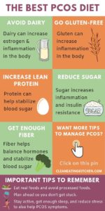 pcos-diet