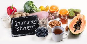 Build up your immunity system via proper nutrition