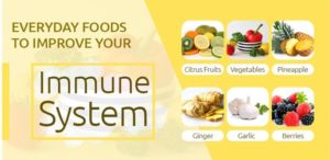 immune-foods