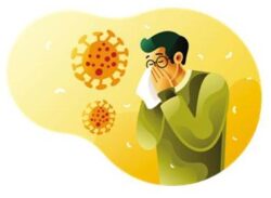 Allergic rhinitis - how to tell apart from COVID 19 during this pandemic 2020 ?