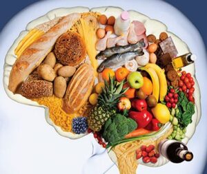 food-and-brain.j