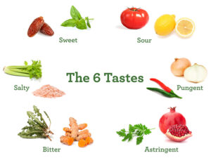 Shadrasas- tastes of food for healthy life