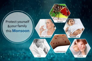 diseases-in-monsoon.