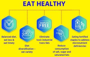eat-healthy-food