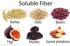 soluble-fiber.