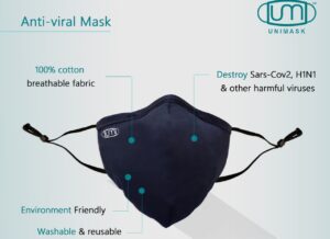 UniMask unveils antiviral treated mask