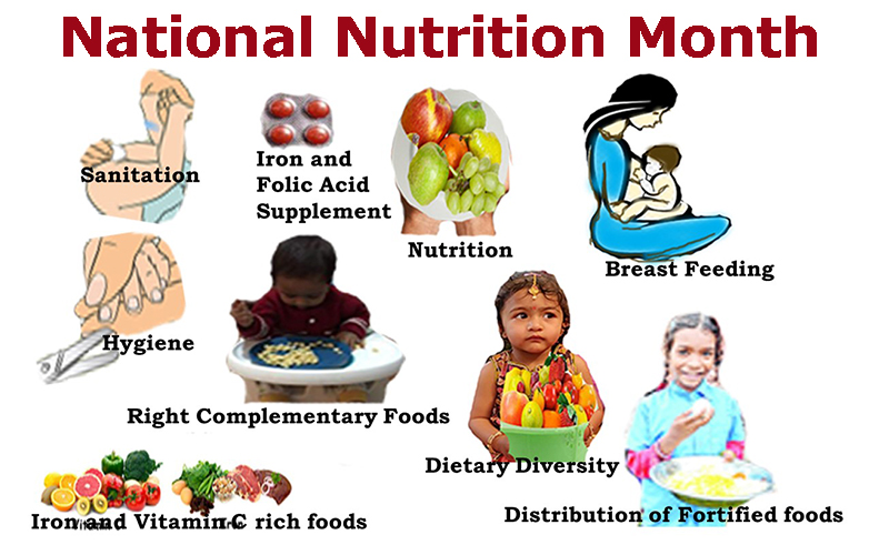 Poshan Maa First 100 days -India's challenge is malnutrition.