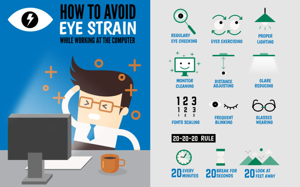 eye strain - Health Vision