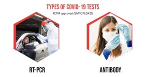 type-of-covid-tests