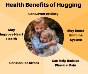 health-benefits-of-hugging