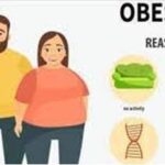 550% rise in number of queries relating to obesity reveals Practo Insights
