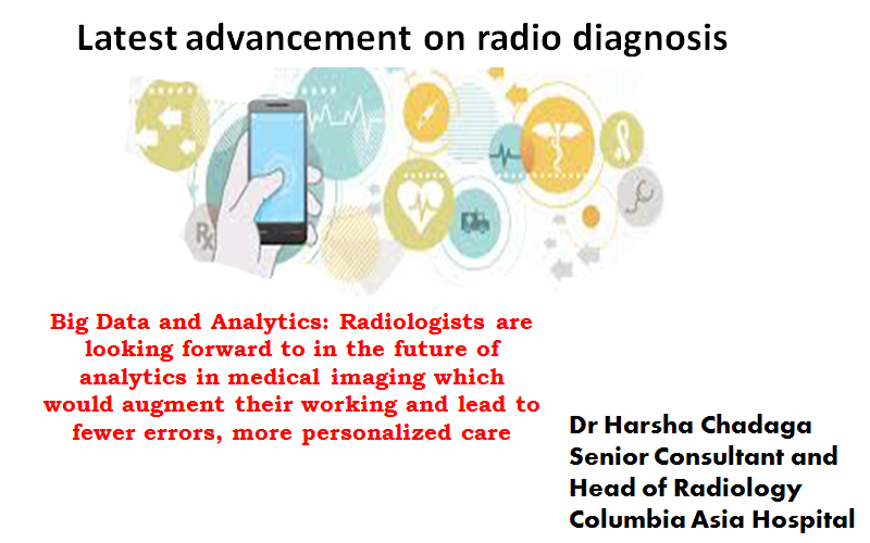 Latest advancement on radio diagnosis