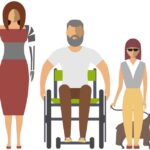Disability - Awareness is the key to prevent or reduce