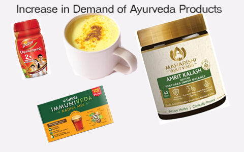 Increase in Demand of Ayurveda Products