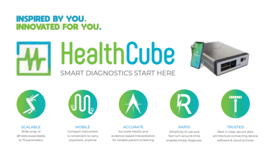 health-cube