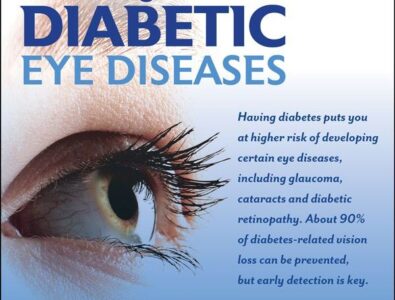 diabetic-eye