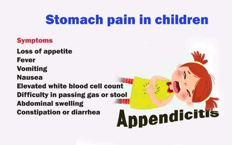 Could-that-regular-tummy-pain-in-kids-be-appendicitis