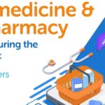 Telemedicine and e-pharmacies have proved to be an important tool that can curb the burden on the healthcare system