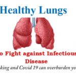 Healthy lungs : Very crucial to fight against  infectious disease.