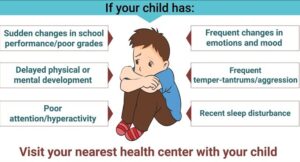 Childhood mental health : 5 signs which should not be neglected