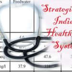 Evidence Based Design: Strategies for the Indian Healthcare System
