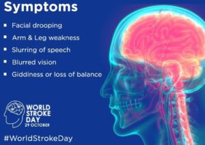 What is stroke? Symptoms and prevention