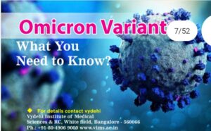 Omicron Variant - Strict adherence to preventive measures is a must