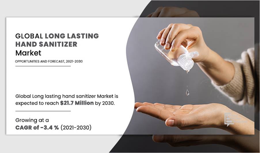 Hand-sanitizer-market