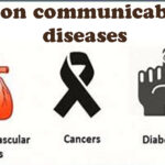 Non communicable diseases and their prevention