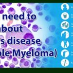 Kahler’s Disease or Multiple myeloma- blood cancer where plasma cells in the blood grow uncontrolled