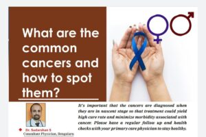 Commonly occurring cancers and how to spot them?