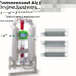 Dry Compressed Air – Enhancing the medicine life cycle