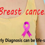 Early Diagnosis of Breast cancer can be lifesaving