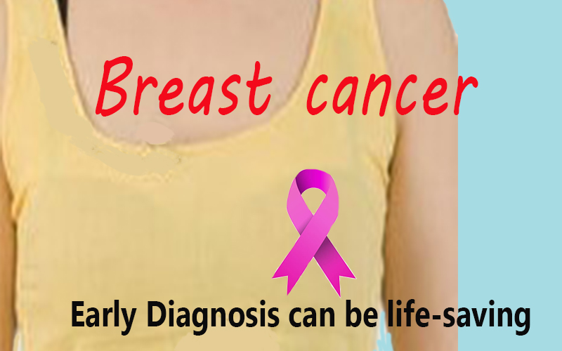 Early Diagnosis of Breast cancer can be life-saving