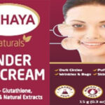 Cahaya Naturals under Eye Cream is introduced by Cadila