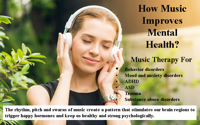 music improves mental health