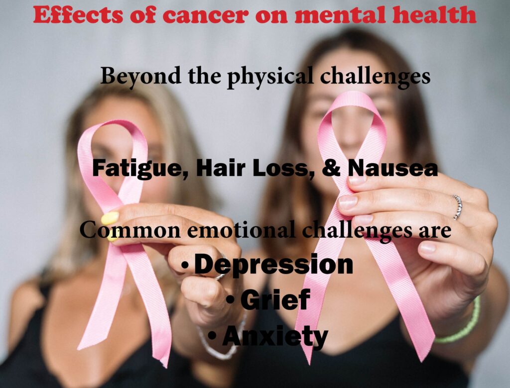 Effects of cancer on mental health