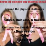 Navigating the Unseen Battle: Cancer Impact on Mental Health