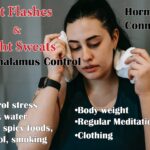 Do you have hot flashes & night sweats?