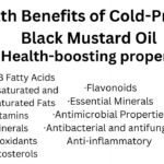 Health Benefits of Cold-Pressed Black Mustard Oil